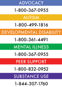 List of phone numbers for ADMH: Advocacy 1-800-367-0955, Autism 1-800-499-1816, Developmental Disability 1-800-361-4491, Mental Illness 1-800-367-0955. Peer Support 1-800-832-0952, Substance Use 1-844-307-1760